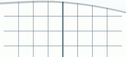 Structural Body Analysis Chart